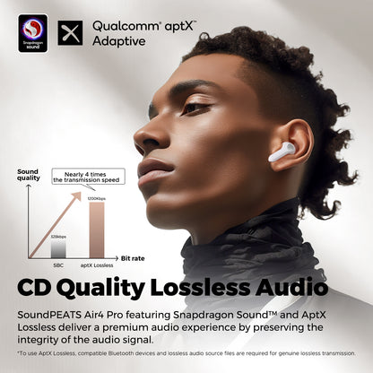 Soundpeats air 4 pro