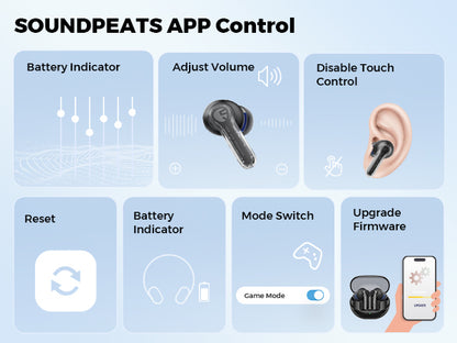 Soundpeats clear